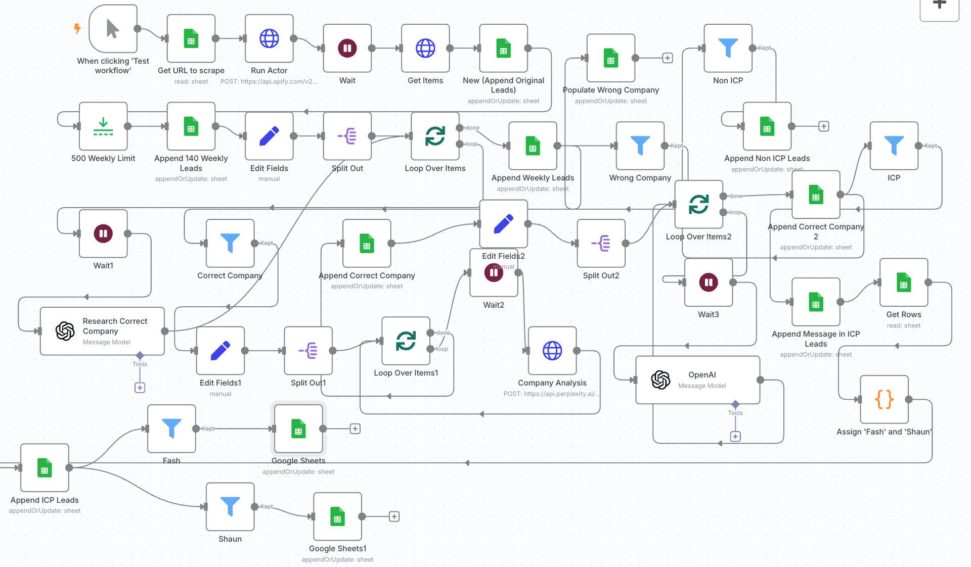 AI Research + Outreach
